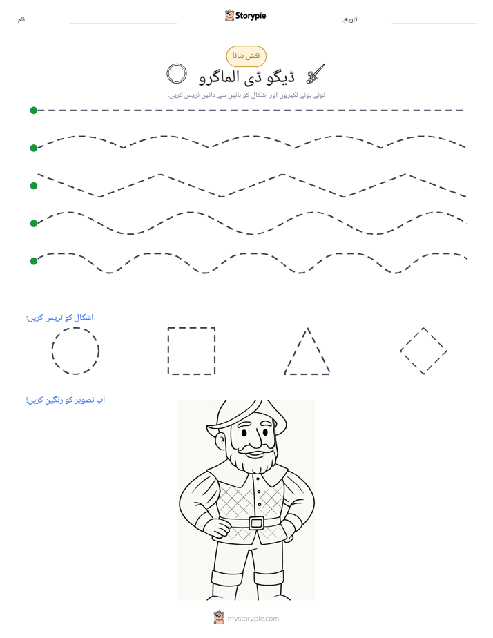 نقشہ بنانا