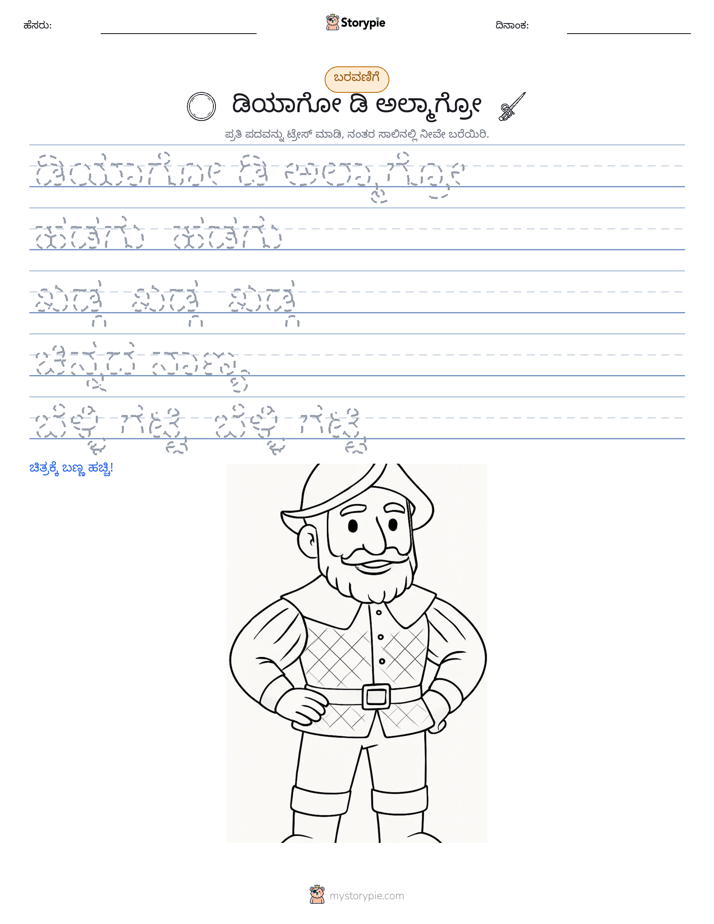 ಲೇಖನ ಅಭ್ಯಾಸ