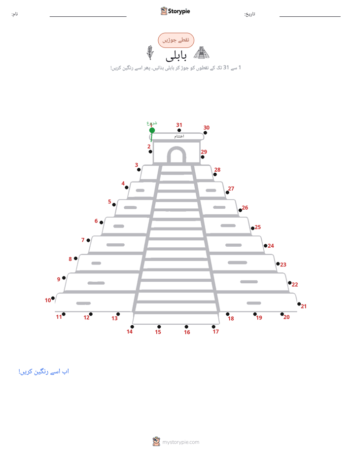 نقطے سے نقطے تک