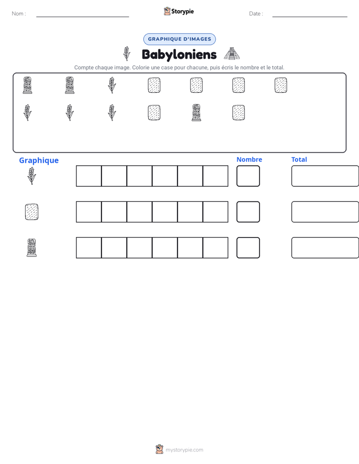 Compter & Graphier