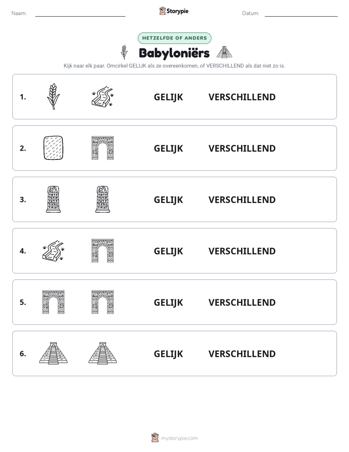 Zelfde of Verschillend