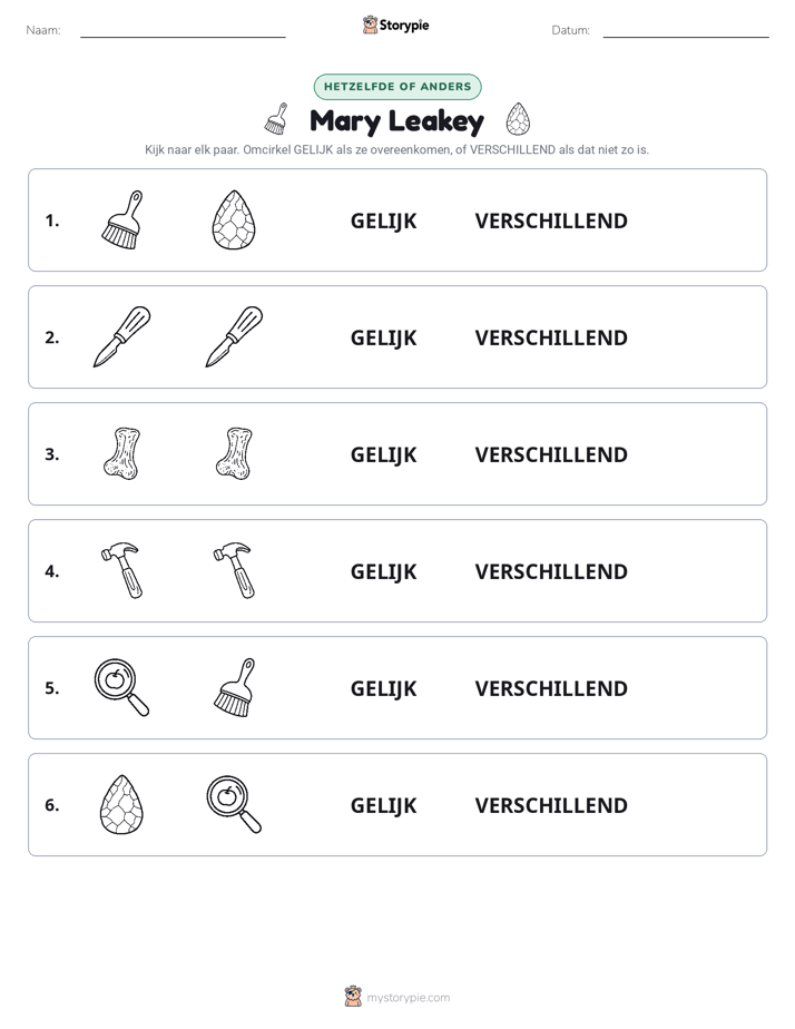 Zelfde of Verschillend
