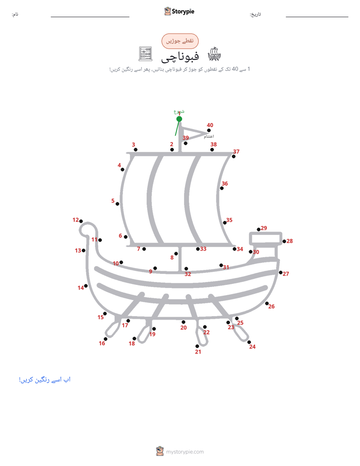 نقطے سے نقطے تک