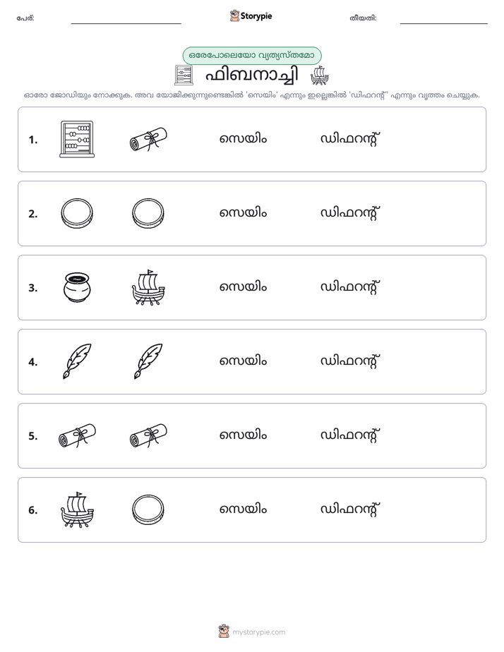 ഒന്നോ വ്യത്യാസമോ