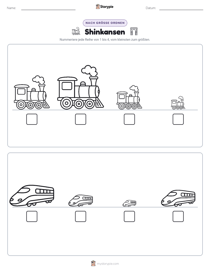 Größenordnung