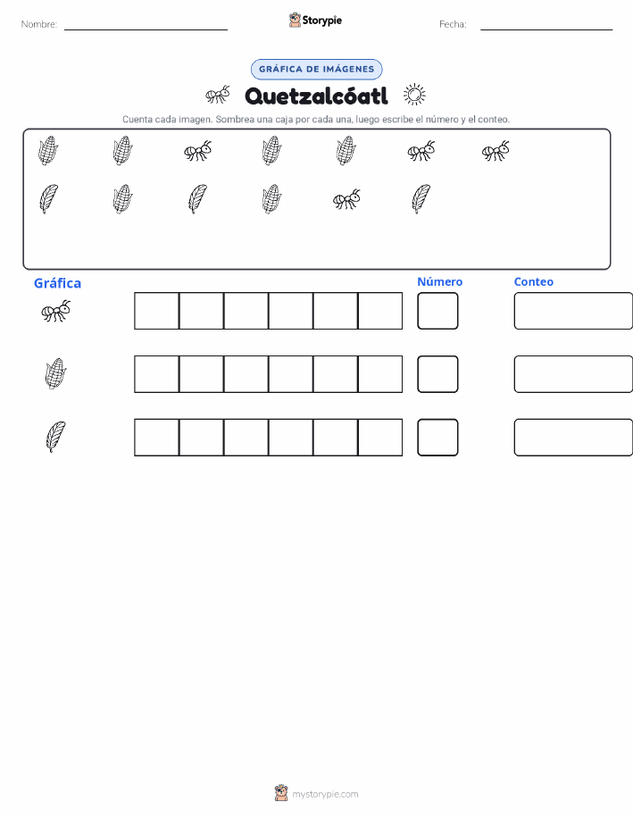 Contar y Graficar