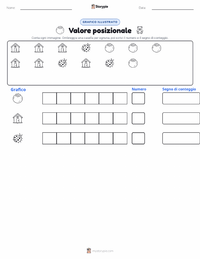 Anteprima della scheda stampabile di Valore Posizionale