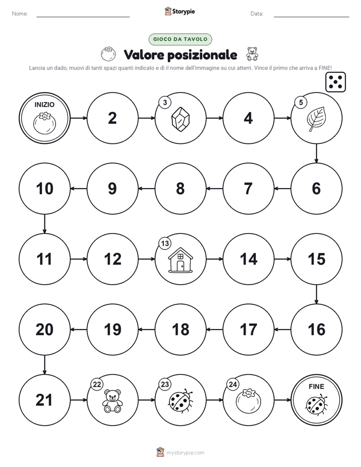 Gioco di Ruolo & Movimento