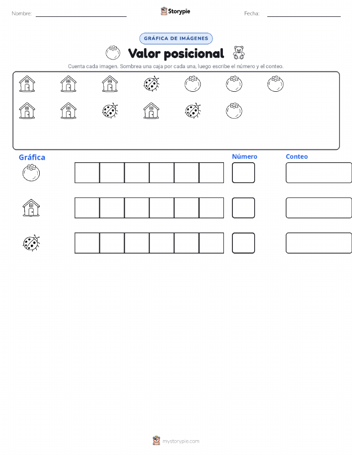 Contar y Graficar