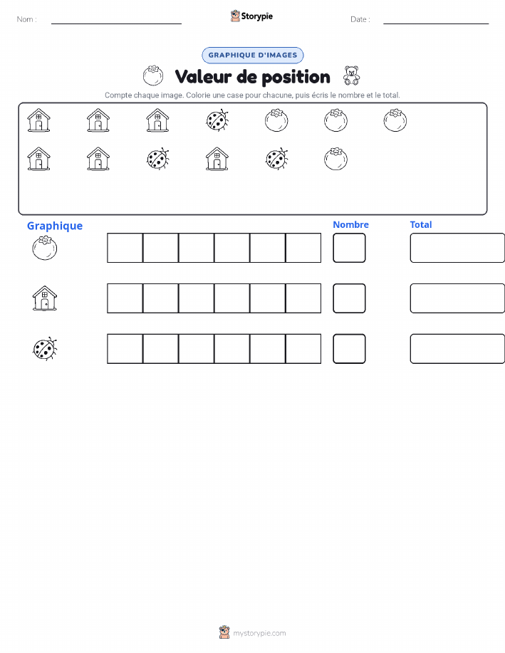 Compter & Graphier