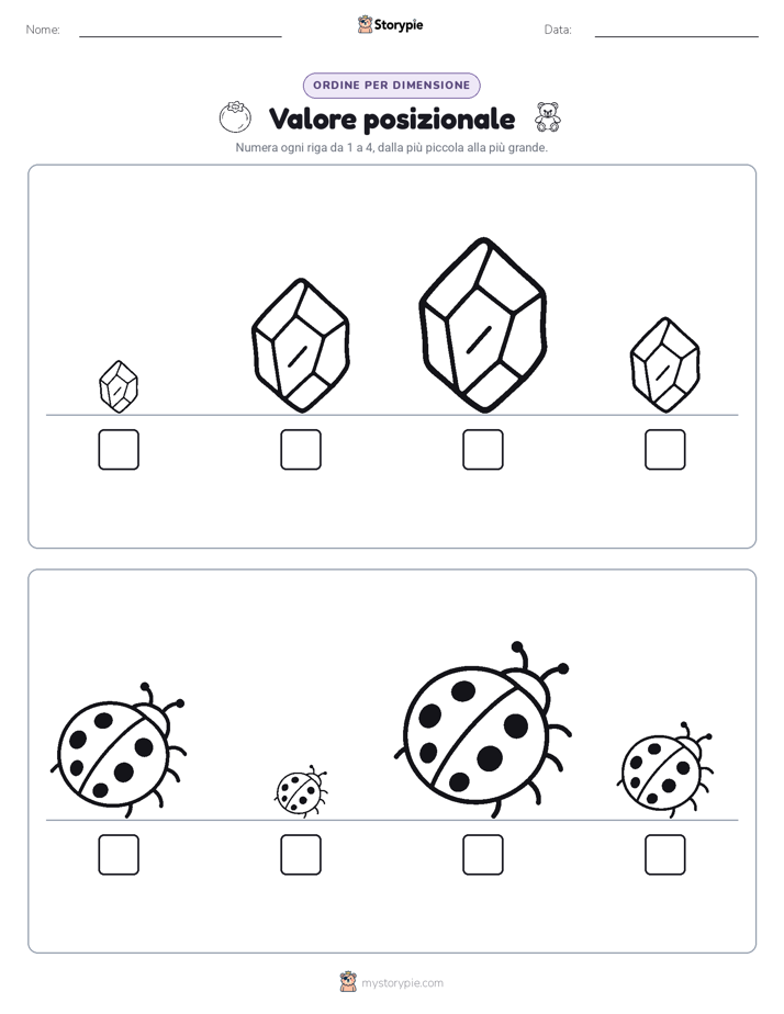 Ordine di Dimensione