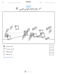 معاينة ورقة العمل القابلة للطباعة نظام الأرقام الهندي العربي