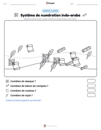 Aperçu de la feuille de travail imprimable Système de numération indo-arabe
