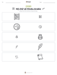 Xem trước tài liệu in sẵn Hệ chữ số Hindu-Arabic
