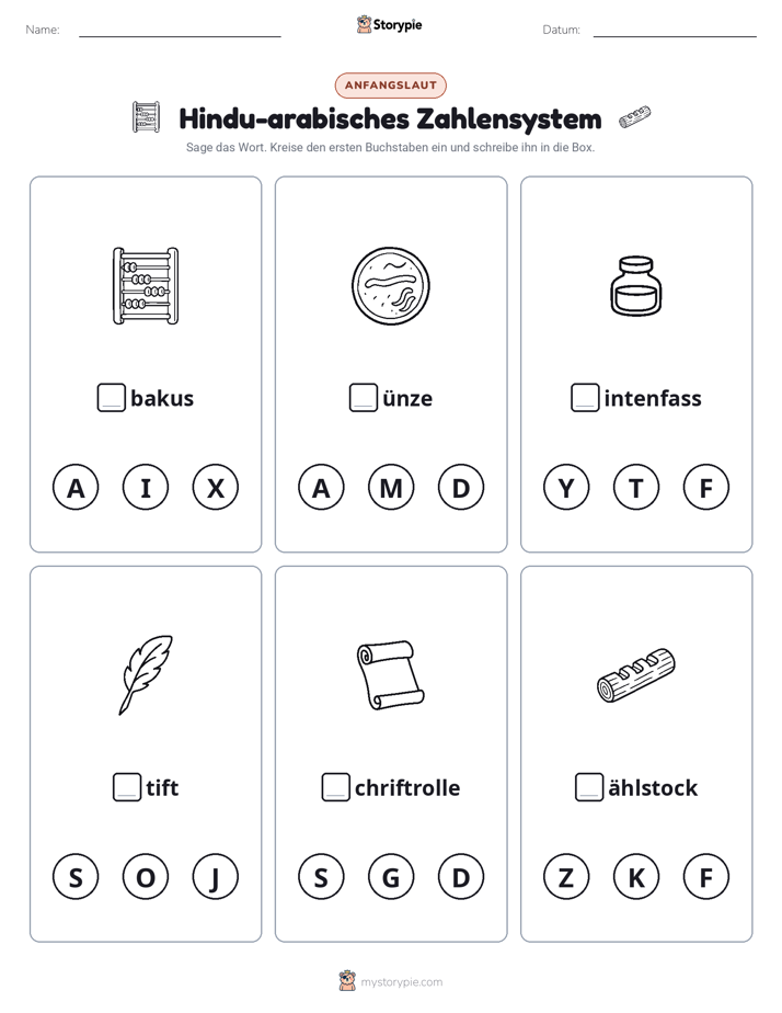 Anfangslaute