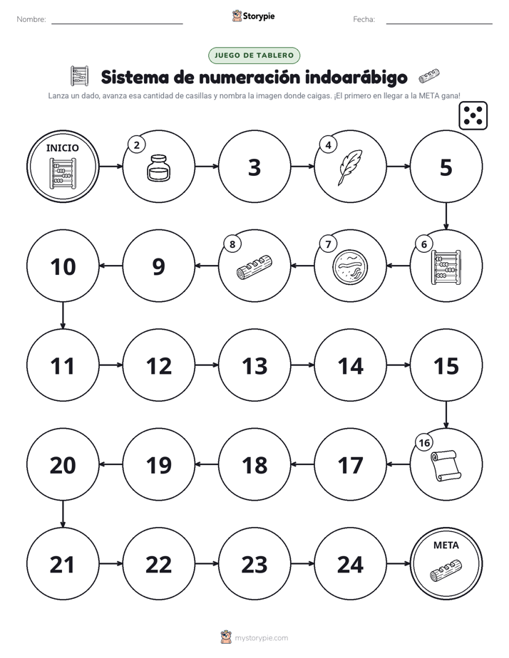 Juego de Rueda y Avanza