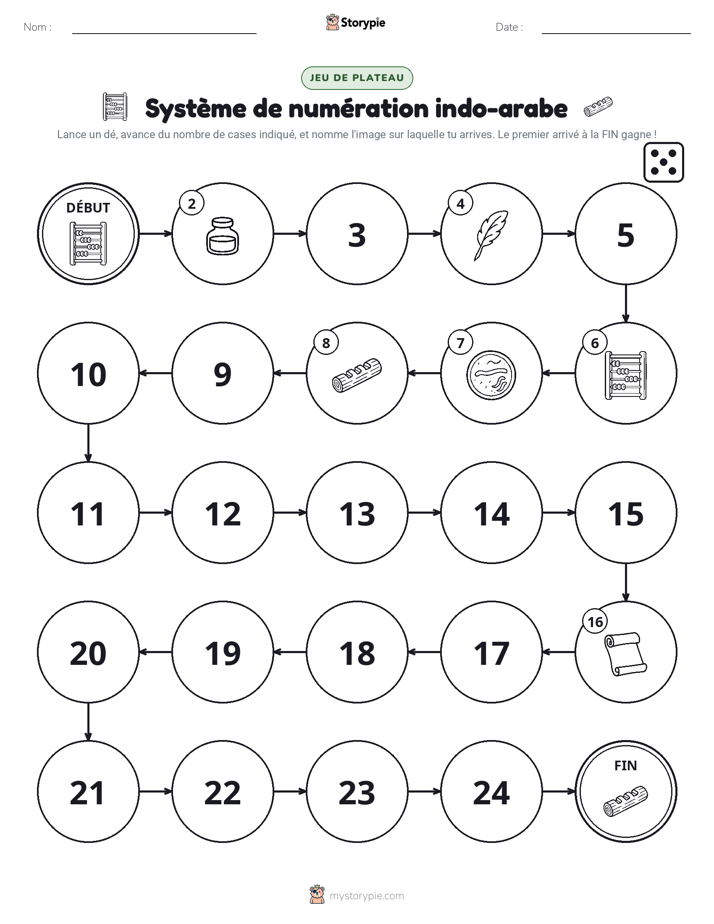 Jeu de Rouler & Avancer