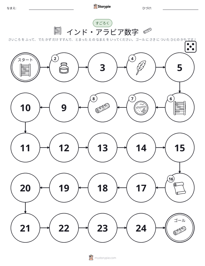 ロール＆ムーブゲーム