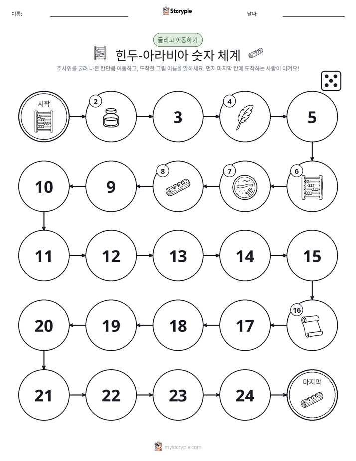 주사위 굴리고 이동하기 게임
