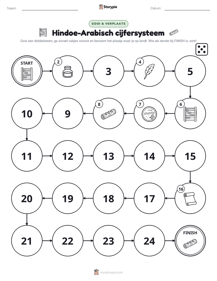 Rol & Beweeg Spel
