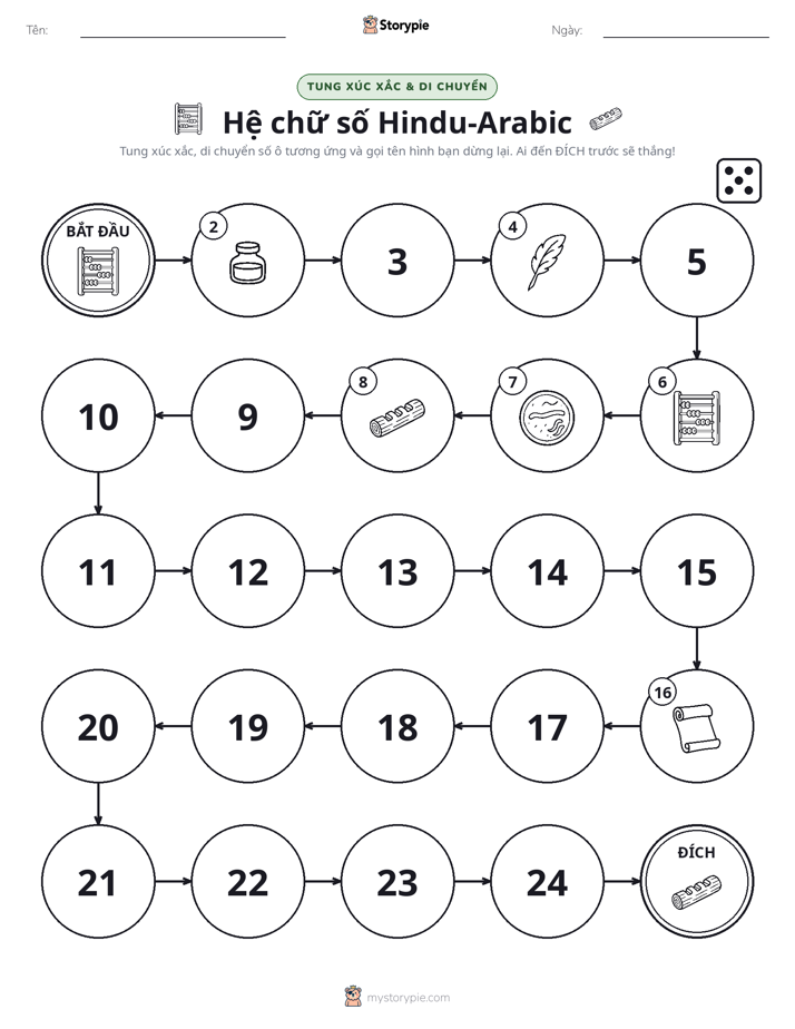 Trò Chơi Cuộn & Di Chuyển