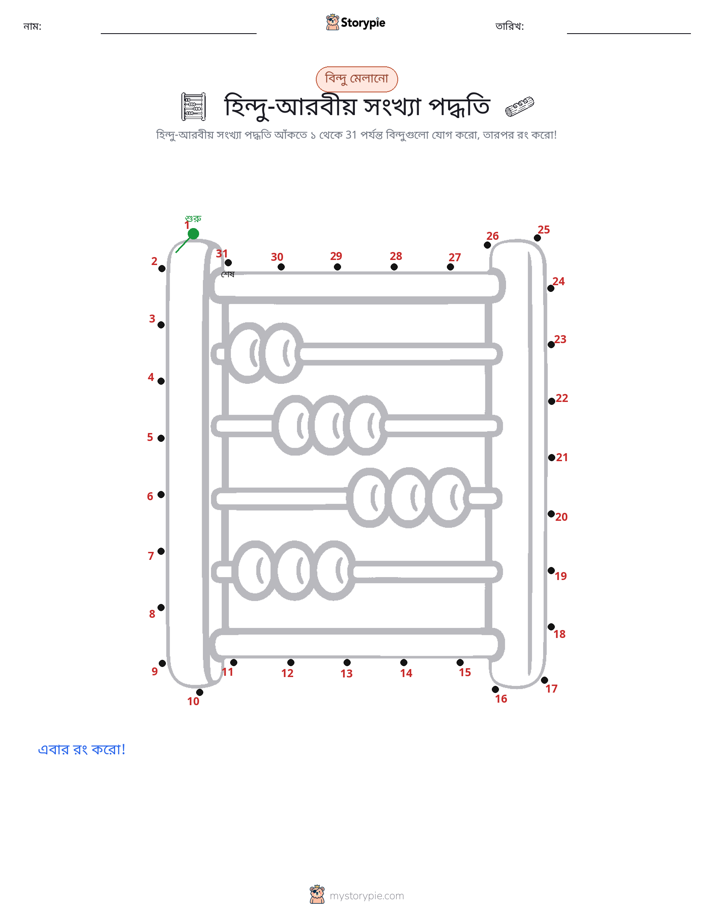 ডট থেকে ডট