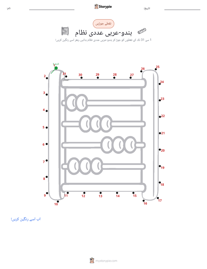 نقطے سے نقطے تک