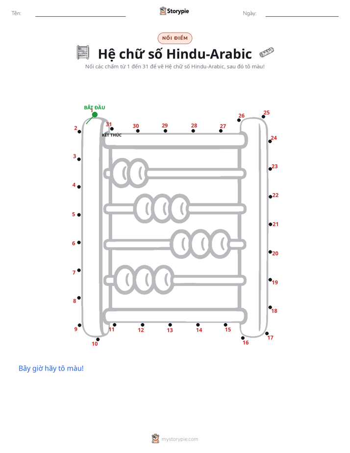Nối Điểm