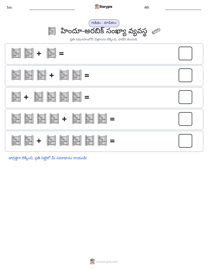చిత్ర గణితం