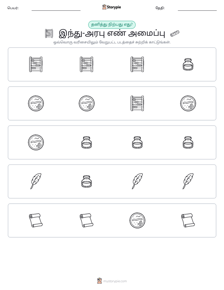 தவறானது