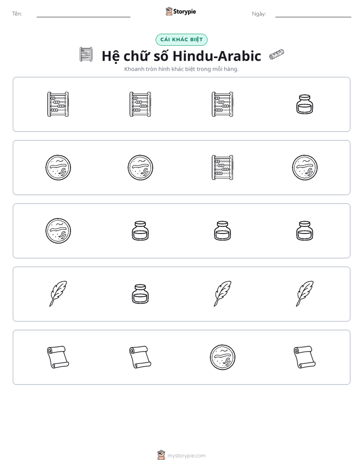 Khác Biệt