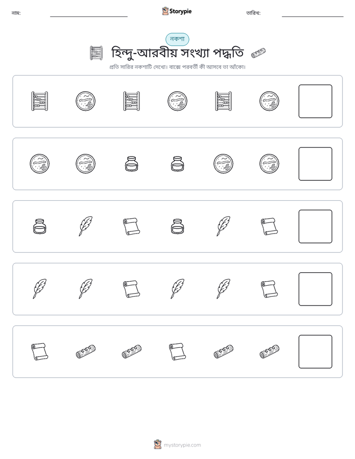 প্যাটার্ন