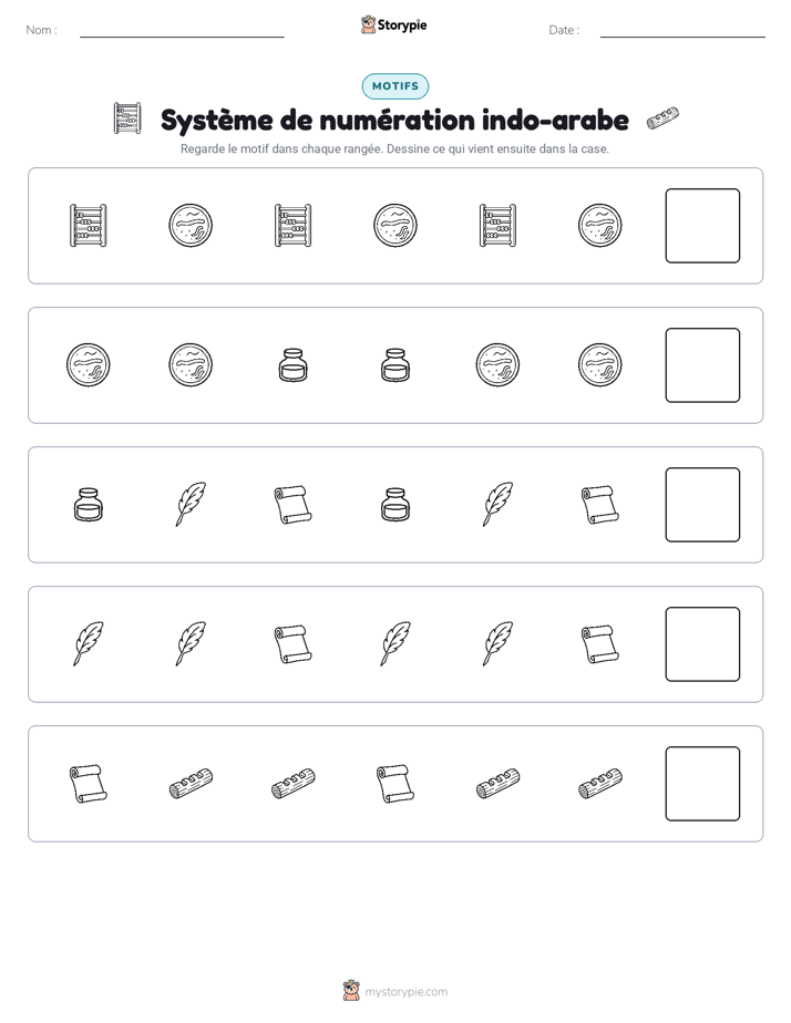 Motifs