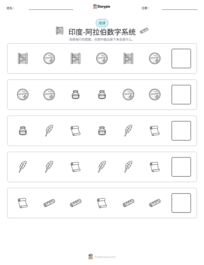 模式