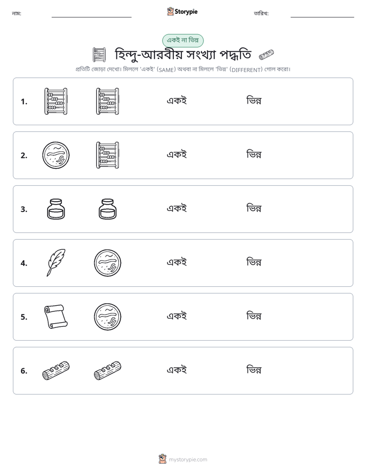 একই বা ভিন্ন