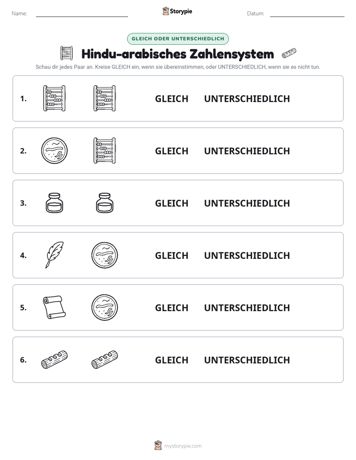 Gleich oder Anders