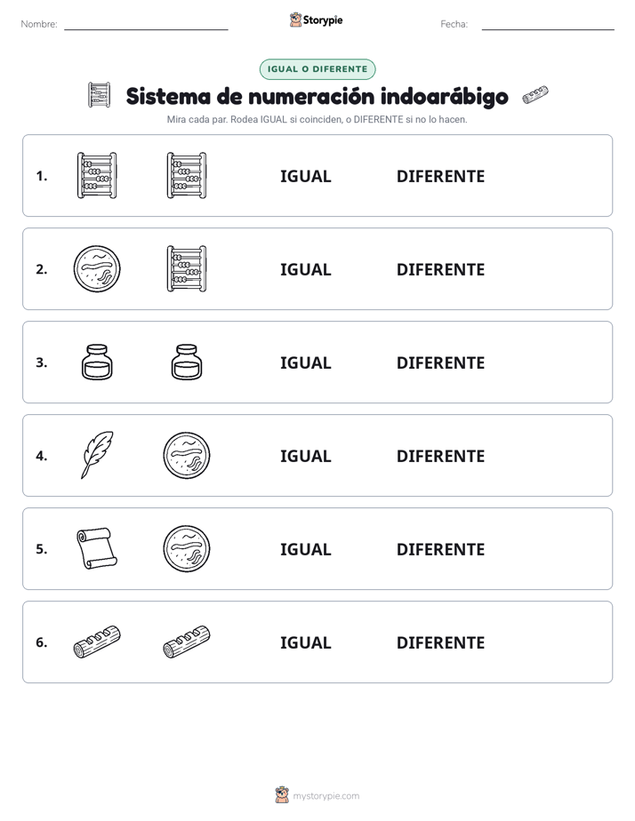 Igual o Diferente