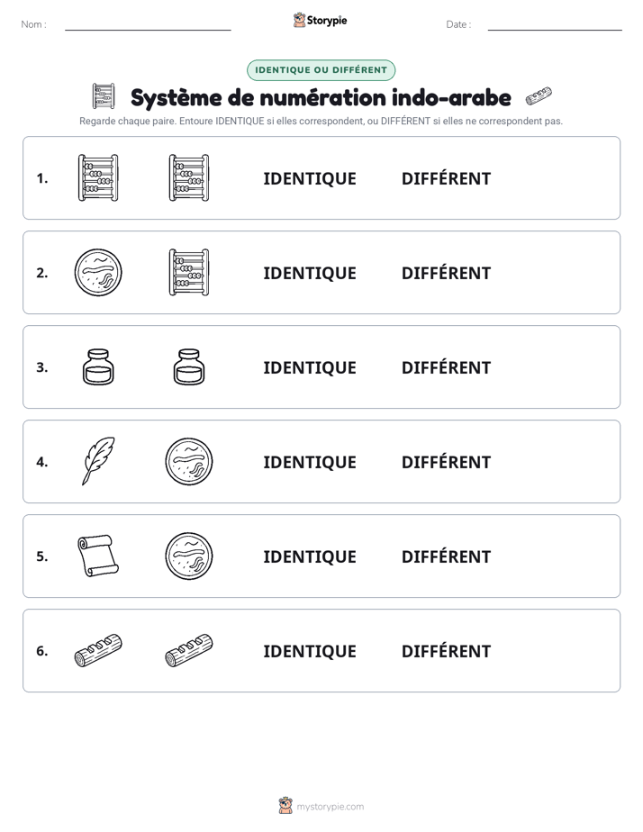 Identique ou Différent
