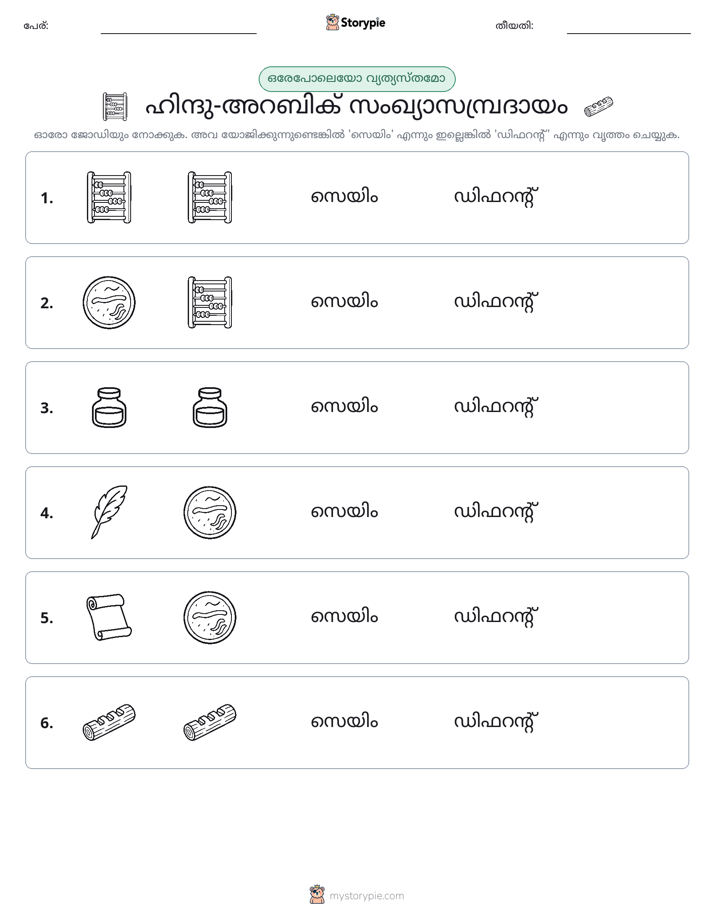 ഒന്നോ വ്യത്യാസമോ