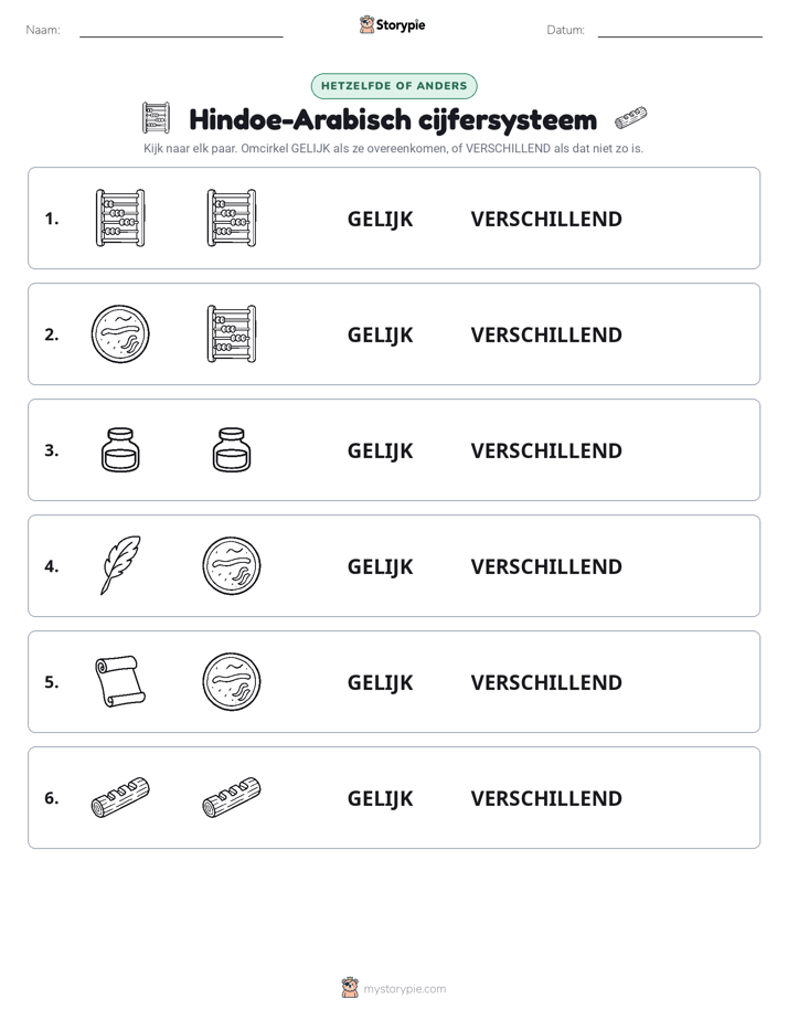 Zelfde of Verschillend