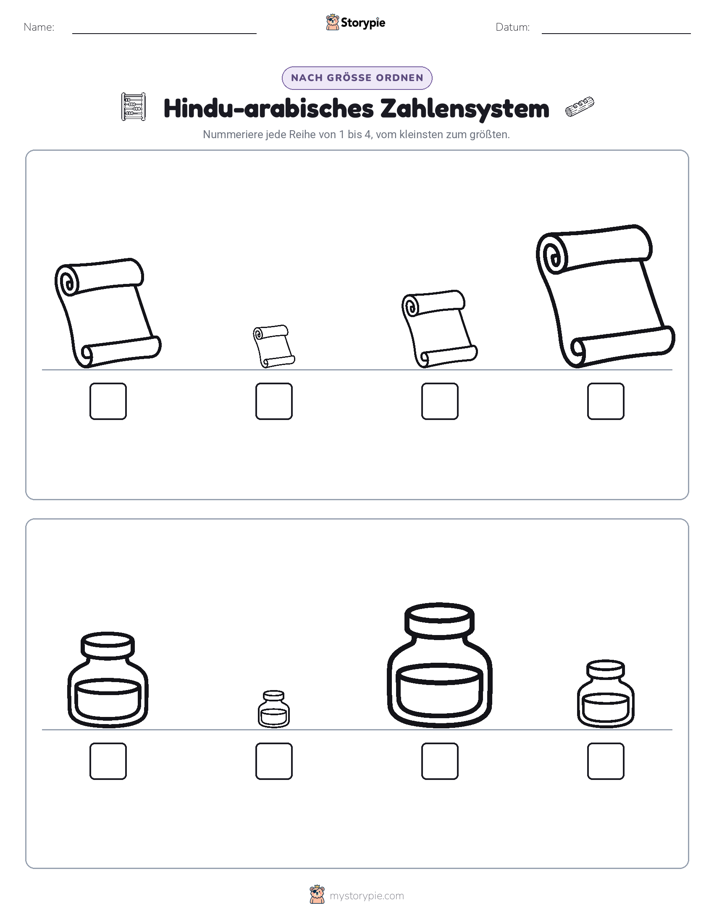 Größenordnung