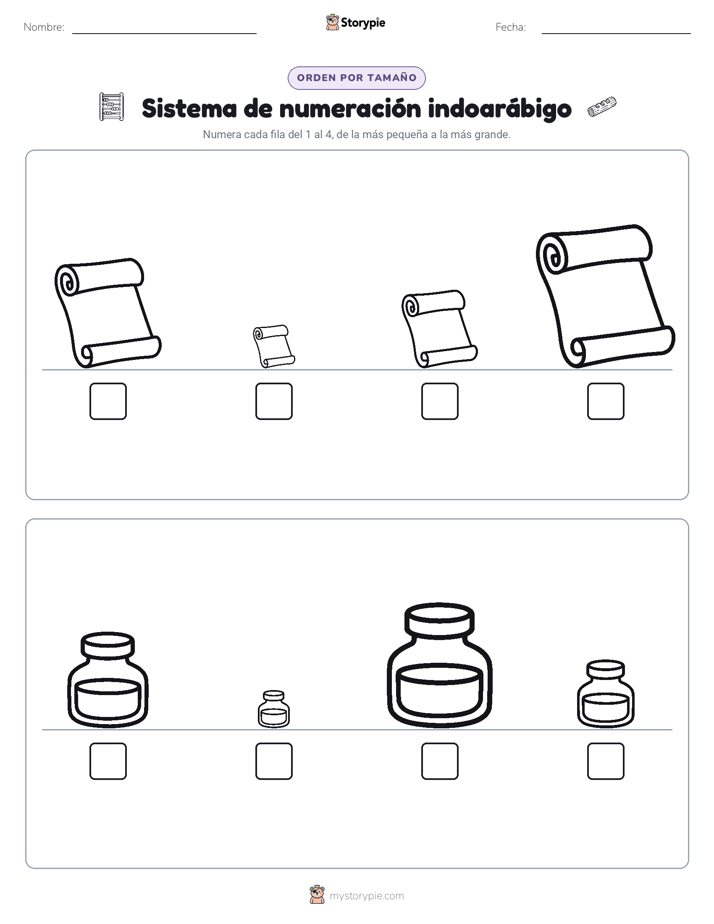 Orden de Tamaños