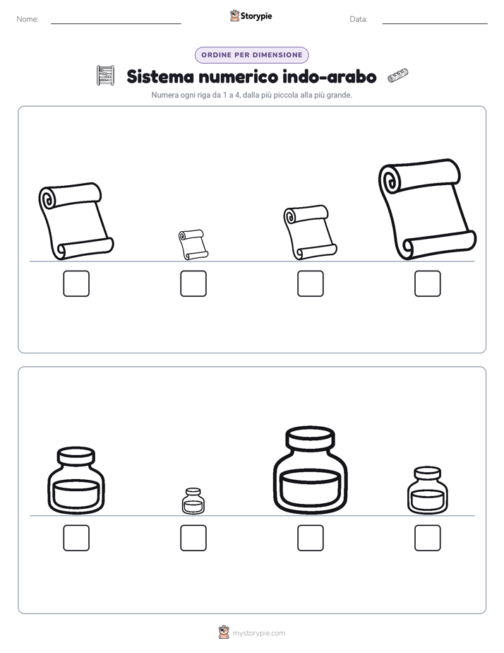 Ordine di Dimensione