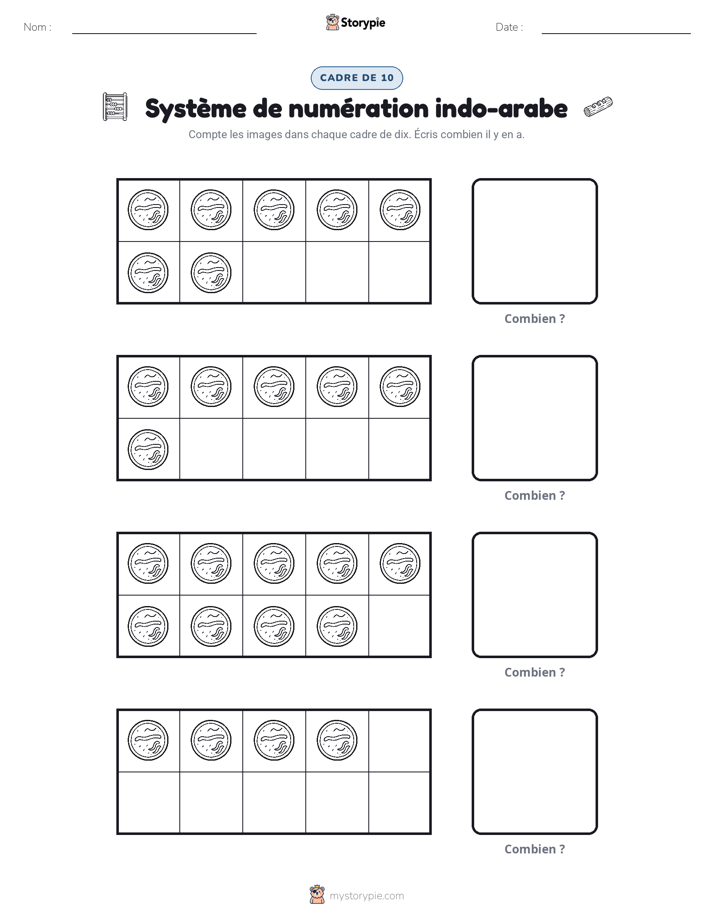 Cadre de Dix