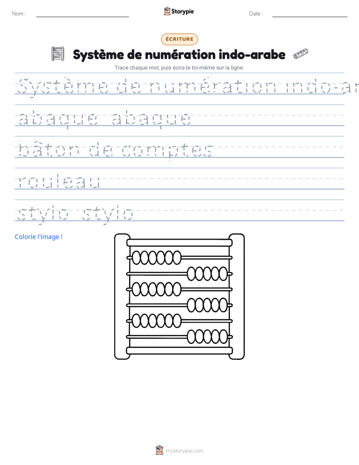 Pratique d'écriture