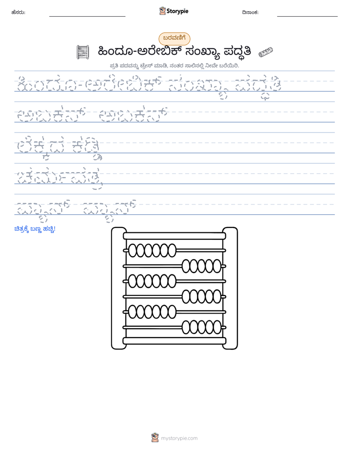 ಲೇಖನ ಅಭ್ಯಾಸ