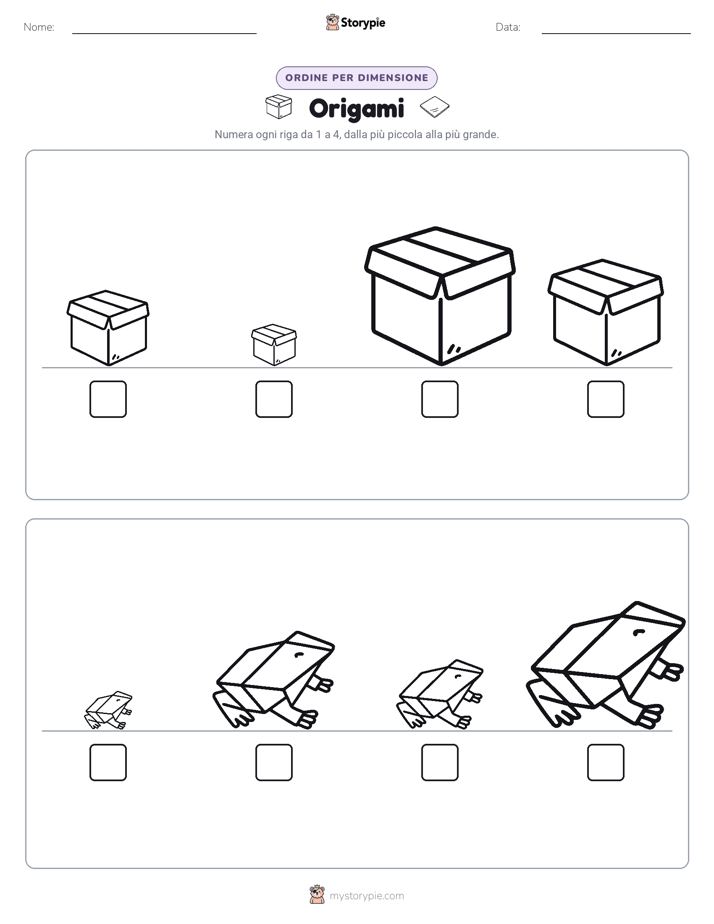 Ordine di Dimensione