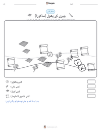 چیری کے پھول (ساکورا) پرنٹ کرنے کے قابل ورکشیٹ کا پیش نظارہ