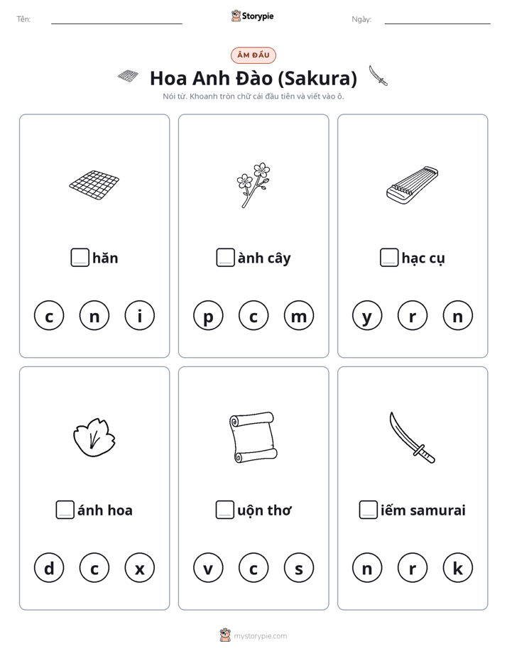 Âm Đầu
