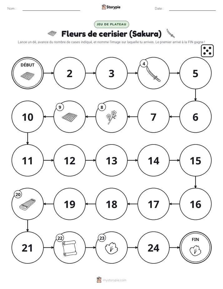 Jeu de Rouler & Avancer